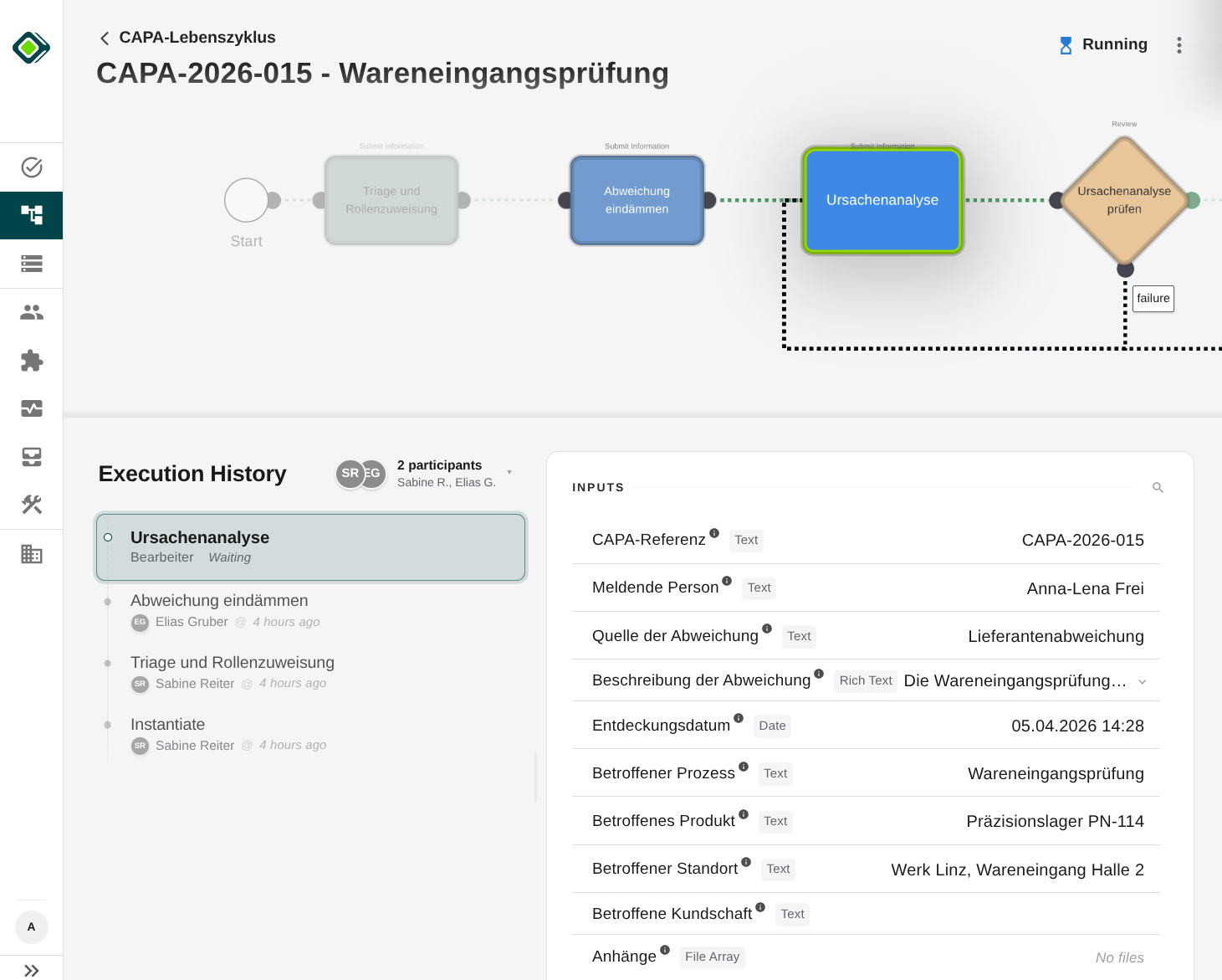 Laufende CAPA-Instanz CAPA-2026-016 auf Isomorph. Prozessdiagramm oben mit aktivem Schritt Ursachenanalyse. Ausführungshistorie links mit zwei beteiligten Personen, Inhaltsfelder rechts mit Quelle der Abweichung, beschreibung, betroffenen Prozessen und Standorten.